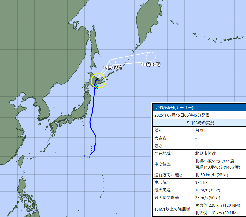 【台風5号・2025】ナーリーの現在地と進路予想｜米軍・ヨーロッパ・気象庁の最新比較まとめ！