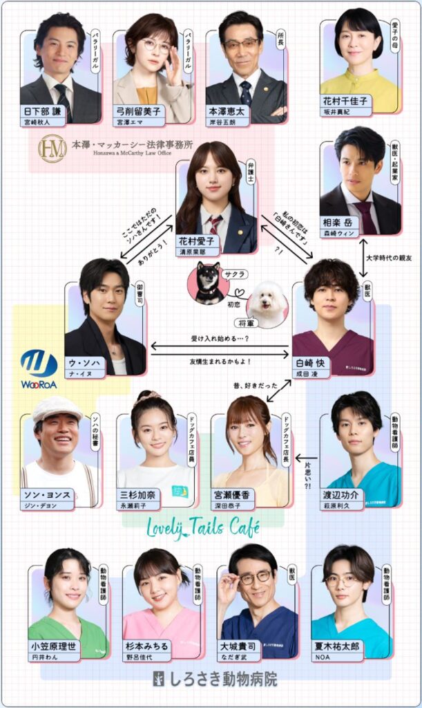 【初恋DOGs】相関図や登場人物・キャストの関連記事まとめ！