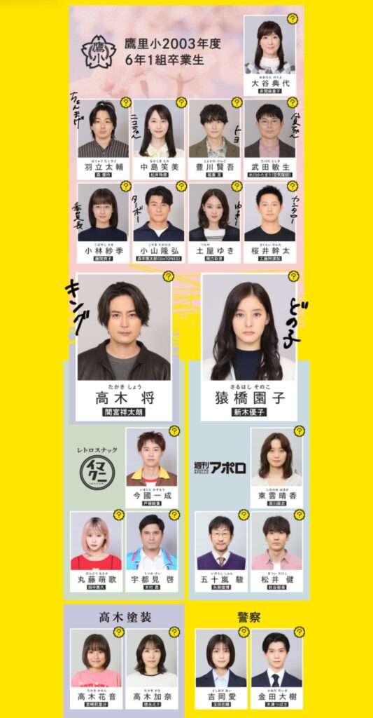 【良いこと悪いこと】相関図や登場人物・キャストの関連記事まとめ!