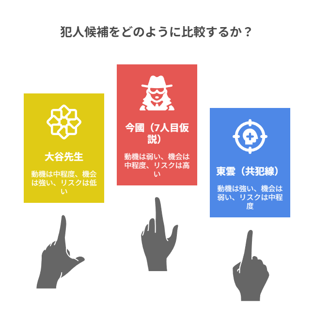 【良いこと悪いこと】第4話考察｜羽立“ちょんまげ”の拒絶と再起を読む