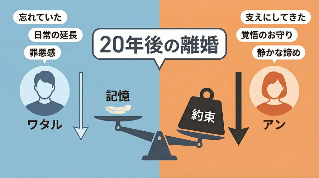 『小さい頃は、神様がいて』第9話あらすじ。離婚届と引越しの段ボールが置かれた静かなリビングの様子。