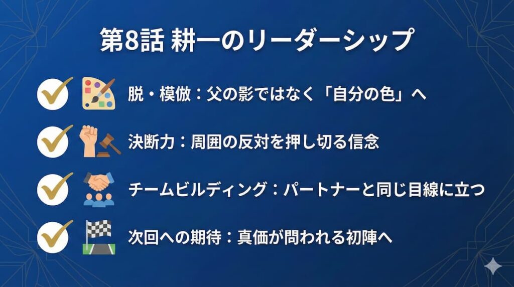 ザ・ロイヤルファミリー第8話のまとめと感想。中条耕一が見せたリーダーとしての覚悟とチームの結束ポイント。