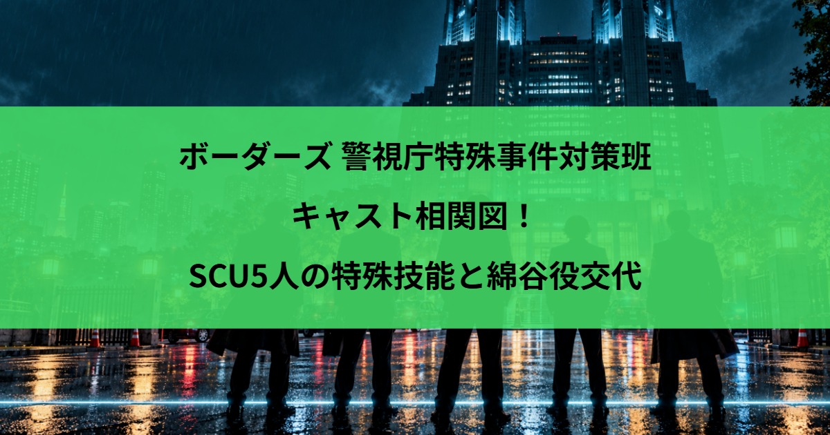 ボーダーズ 警視庁特殊事件対策班キャスト相関図！SCU5人の特殊技能と綿谷役交代